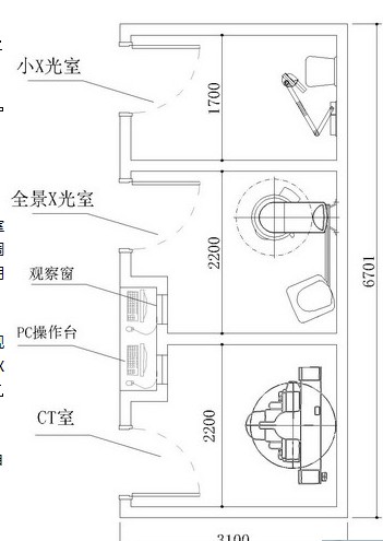 CT室X光防护措施